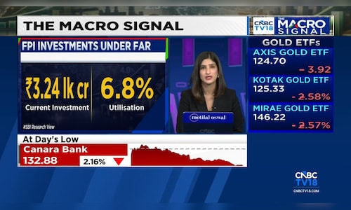 Bond market reforms could bring billions in foreign capital to India