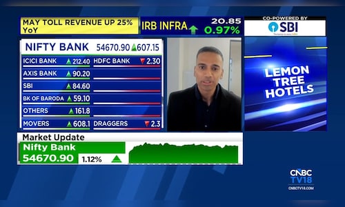 Capitalmind AMC prefers pharma over banks, sees pressure on consumption sectors