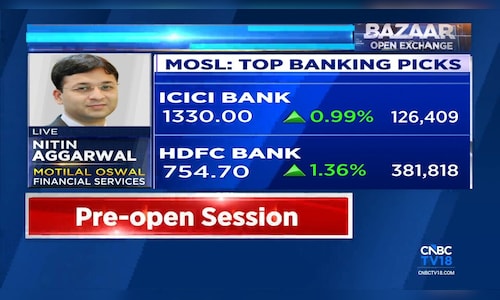 Large banks could be biggest beneficiaries of RBI’s FCNR move: MOFSL’s Nitin Aggarwal