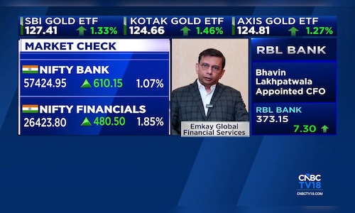 Financials and consumption could be the biggest winners as oil risks recede: Emkay Global