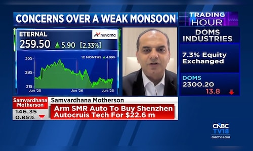 Urban consumption, small caps remain top bets despite monsoon concerns: Quest Investment Advisors