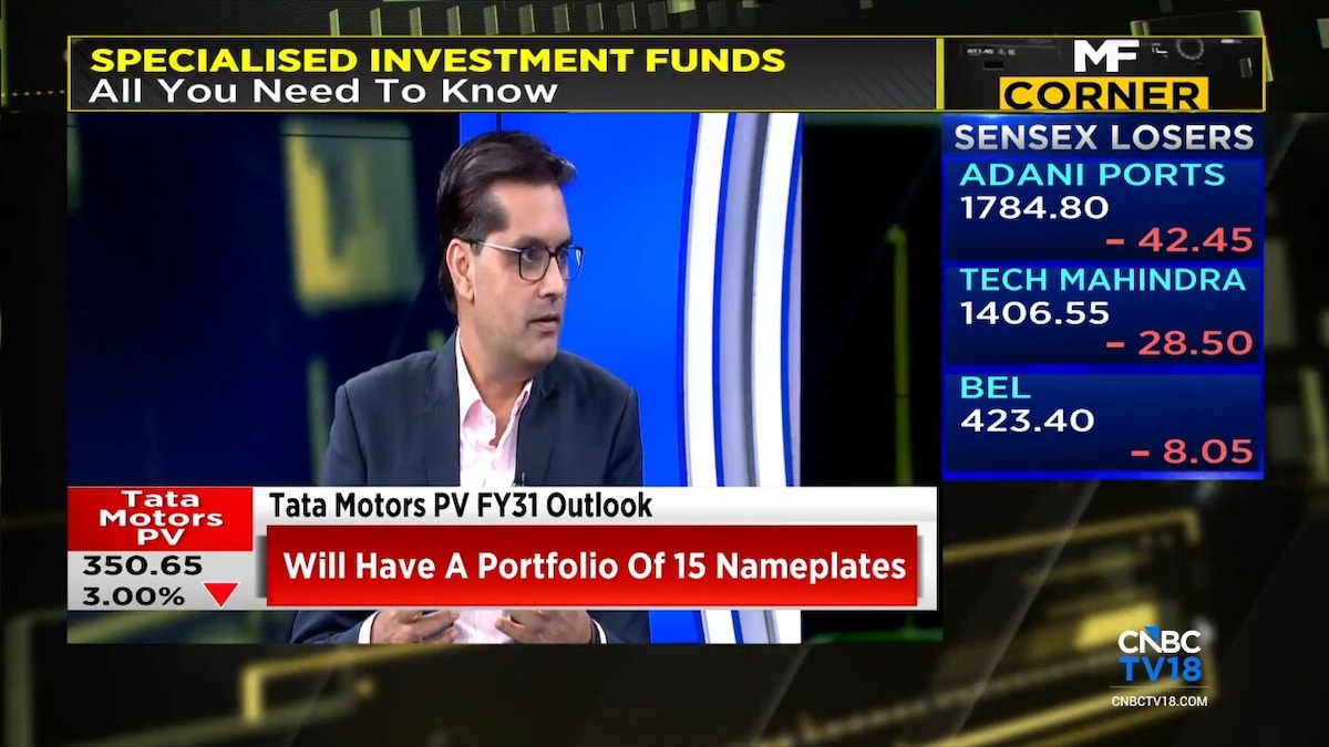 SIFs offer PMS-like strategies with mutual fund tax benefits: Mohit Gang explains