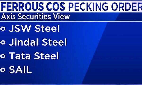 Aluminium prices may stay firm; Hindalco, Nalco, Vedanta remain buy-on-dips: Axis Securities