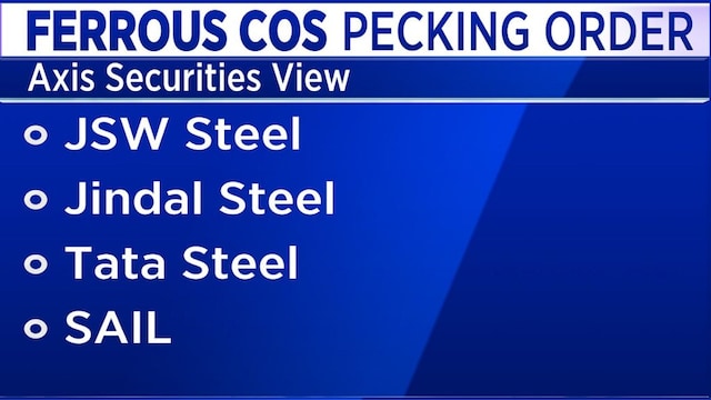 Aluminium prices may stay firm; Hindalco, Nalco, Vedanta remain buy-on-dips: Axis Securities