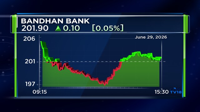 Bandhan Bank CFO Rajeev Mantri to step down on Sept 25, to pursue career opportunity