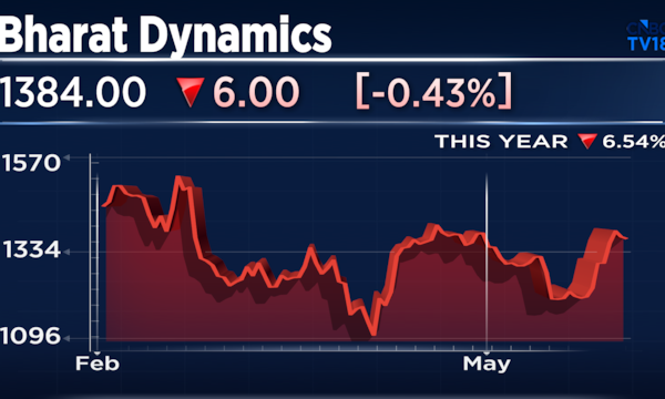 Here's why Goldman Sachs expects shares of this defence company to fall further