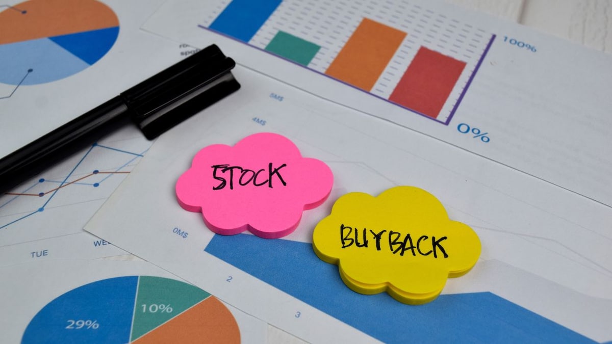 SIS shares jump to 52-week high after proposal for fifth share buyback since 2021