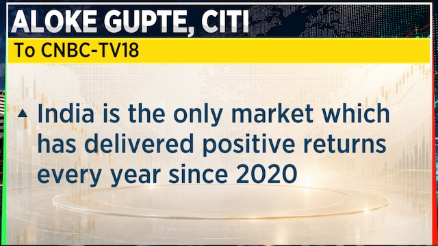 Global AI capex nears $700 billion as investor appetite for tech IPOs stays strong: Citi