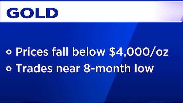 Gold demand remains weak despite sharp price correction, says IBJA's Surendra Mehta