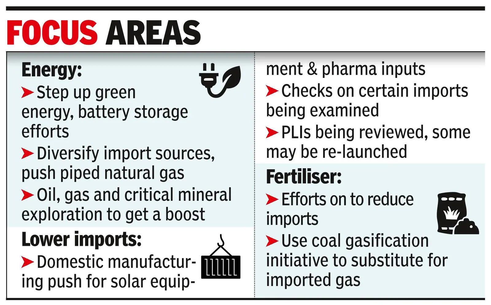 Govt starts wor﻿k on steps to increase domestic resilience