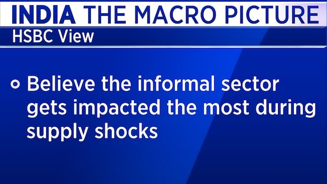 Energy costs and El-Nino could slow growth and lift inflation, warns HSBC’s Pranjul Bhandari