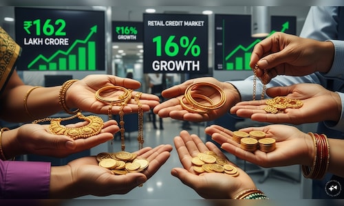 India's retail credit AUM climbs 16% to ₹162 lakh crore in March quarter; gold loans lead growth: Equifax