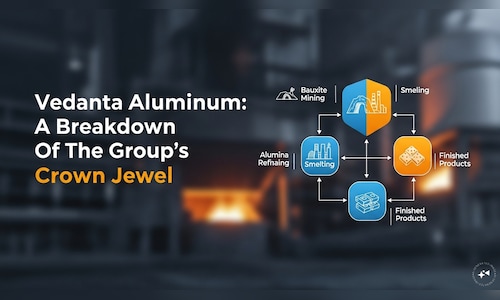 Vedanta Aluminium Listing: All you need to know about the group's crown jewel