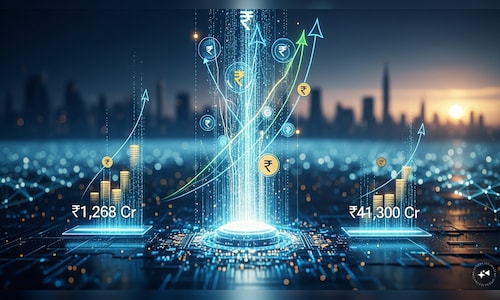 Info Edge's AI startup portfolio doubles to ₹1,268 crore; overall portfolio tops ₹41,300 crore