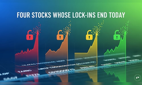 Shareholder lock-in: Shares worth over ₹20,000 crore of these four companies free up for trade today