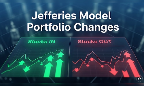 Jefferies tweaks its model portfolio - Check the list of stocks added and removed