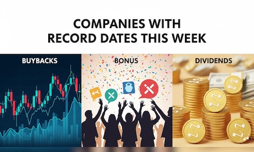 Record Date Alert: From Bajaj Auto to HUL, companies set for corporate actions this week