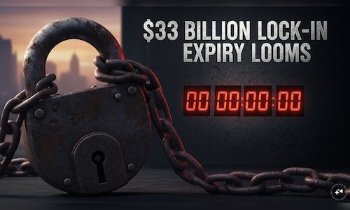 $33 Billion Lock-In Expiry: Underperforming market faces further pressure from more supply