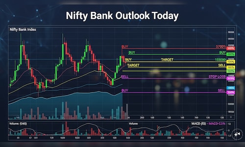 Nifty Bank Outlook Today: A close above this level could extend short covering moves