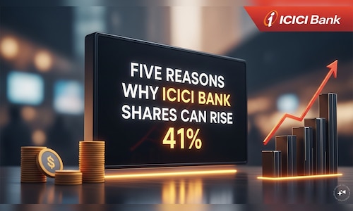 Five reasons why Motilal Oswal sees 41% upside in ICICI Bank shares