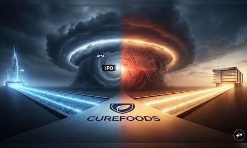 Curefoods delays IPO plans amid West Asia uncertainty, explores private fundraise: Sources