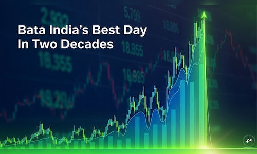 Bata India makes an announcement and the stock sees its biggest single-day gain in 20 years; Details here