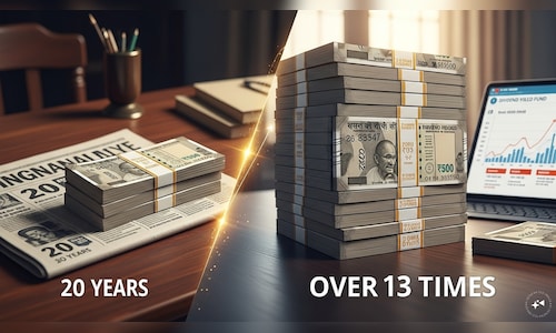 A ₹1 lakh investment in this dividend yield fund has grown over 13 times in 20 years