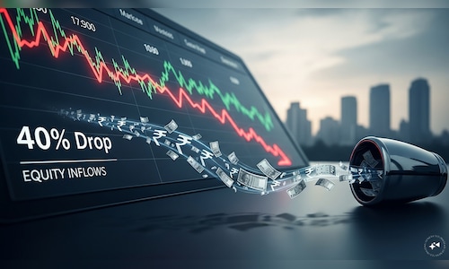 Equity mutual fund inflows drop over 40% in May, hit lowest level in 12 months