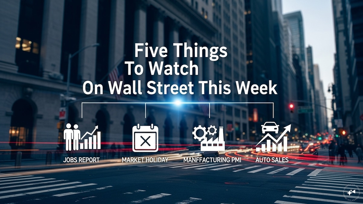 Dow futures rise to begin truncated week - Five key things to watch this week