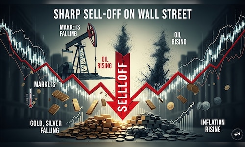 US Market Crash: Dow falls 950 points, futures extend sell-off - Key reasons explained