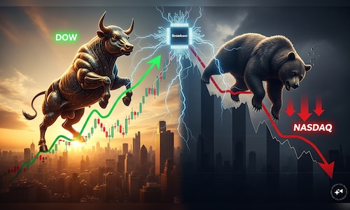 Dow jumps 700 points, but AI stock selloff drags Nasdaq lower