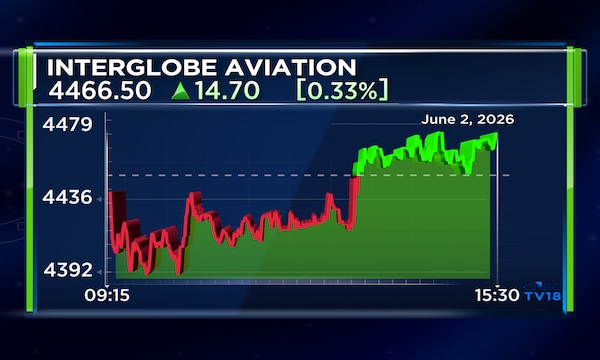 IndiGo to discontinue Manchester operations from August 31 amid higher operating costs