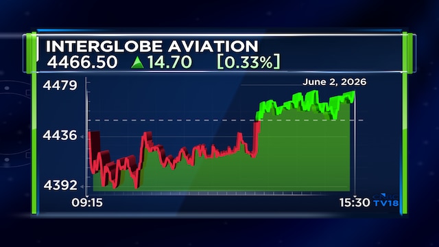 IndiGo to discontinue Manchester operations from August 31 amid higher operating costs