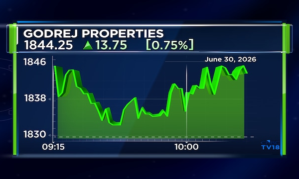 Godrej Properties shares gain after buying Chennai land parcel for ₹500 crore topline potential