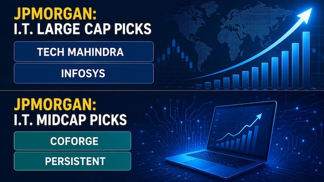 IT services growth could slow in FY27 as deal momentum weakens: JPMorgan