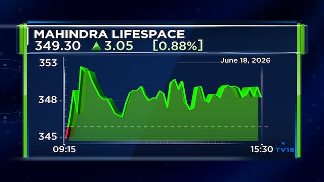 Mahindra Lifespace arm to host YKK India's $150 million manufacturing facility in Chennai