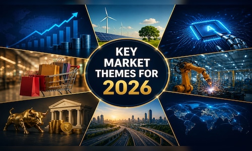 Small-caps, PSUs and pharma remain Gautam Shah's top market themes for 2026