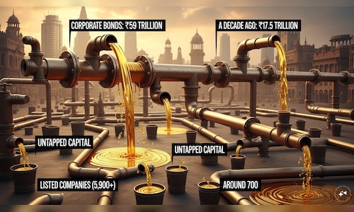 India has plenty of bonds. So why is investing in them still so difficult?