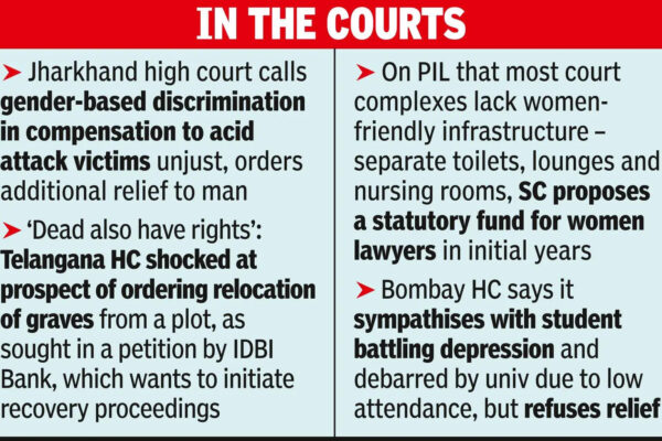 Walking a fundamental right, footpath must for all roads: Supreme Court | India News
