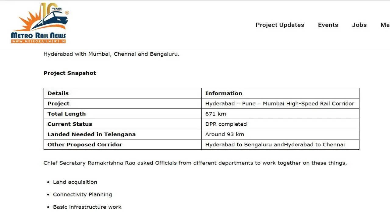 Mumbai–Hyderabad bullet train project moves ahead: Travel time may reduce to around 3 hours