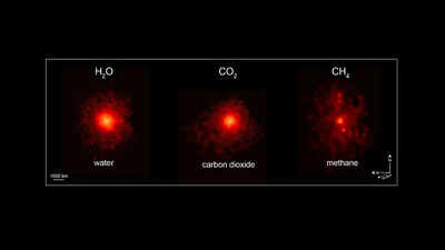 NASA’s James Webb Space Telescope detects methane hidden deep inside interstellar comet 3I/ATLAS with unusual carbon dioxide abundance |