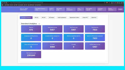After CBSE OSM row, NTA’s re-examination portal comes under cyber security spotlight as researcher claims data exposure