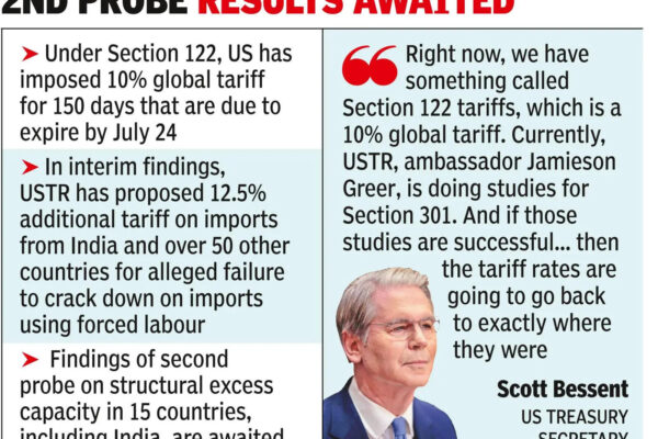 Old tariffs may return if 301 probe 'successful': Scott Bessent