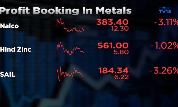 Three Metal stocks that are down over 10% in the last four sessions