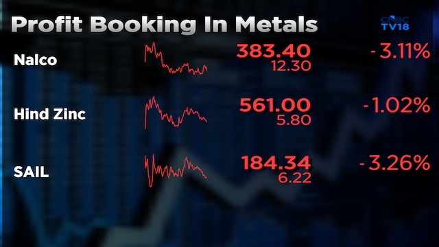 Three Metal stocks that are down over 10% in the last four sessions