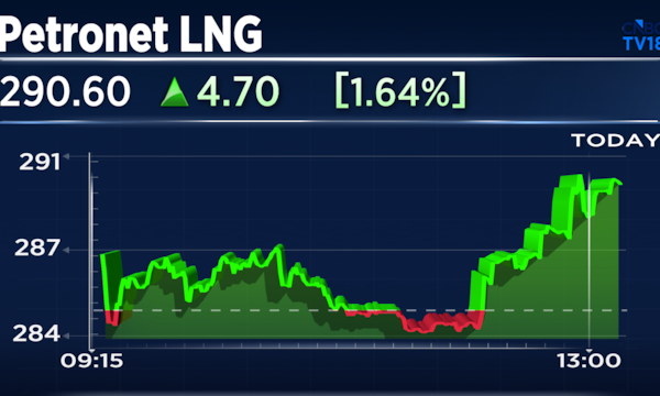 Petronet LNG shares surge after this important update from Qatar