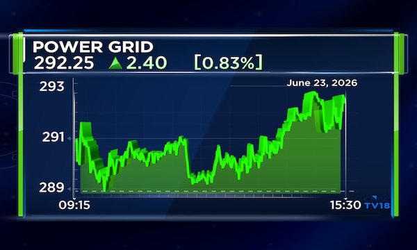 Power Grid Corporation to consider FY27 bond issuance plan on June 26