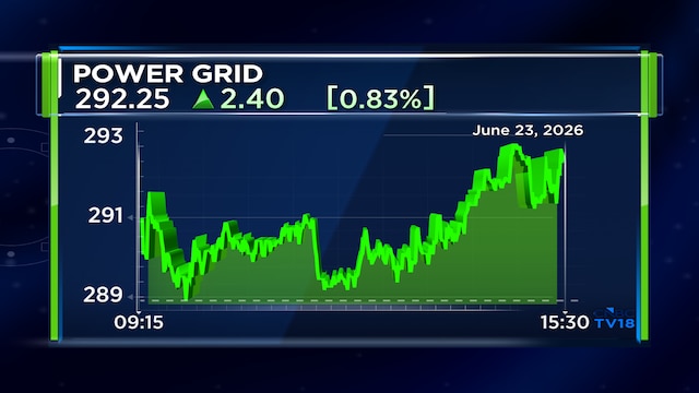 Power Grid Corporation to consider FY27 bond issuance plan on June 26