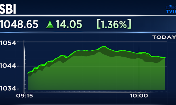 Shares of India's largest lender could cross record high levels, according to CLSA