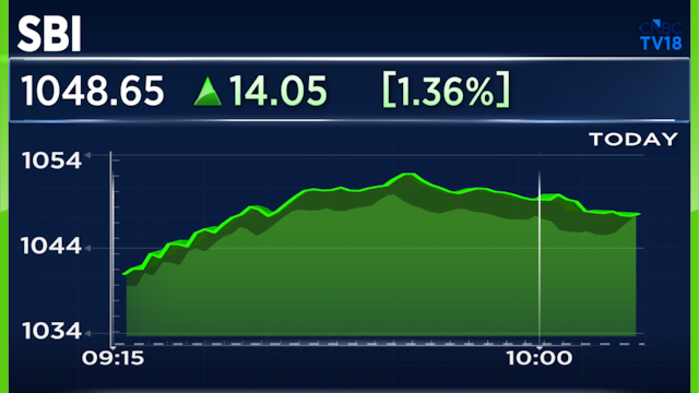 Shares of India's largest lender could cross record high levels, according to CLSA